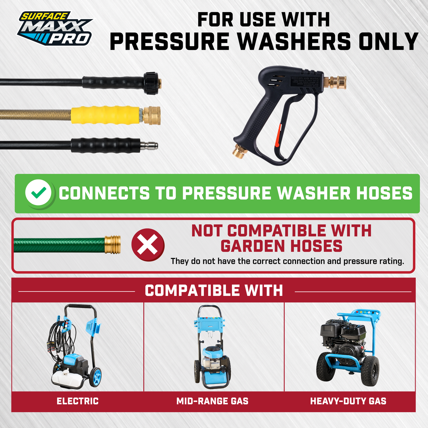 SurfaceMaxx PRO Pressure Washer Pistol Spray Gun