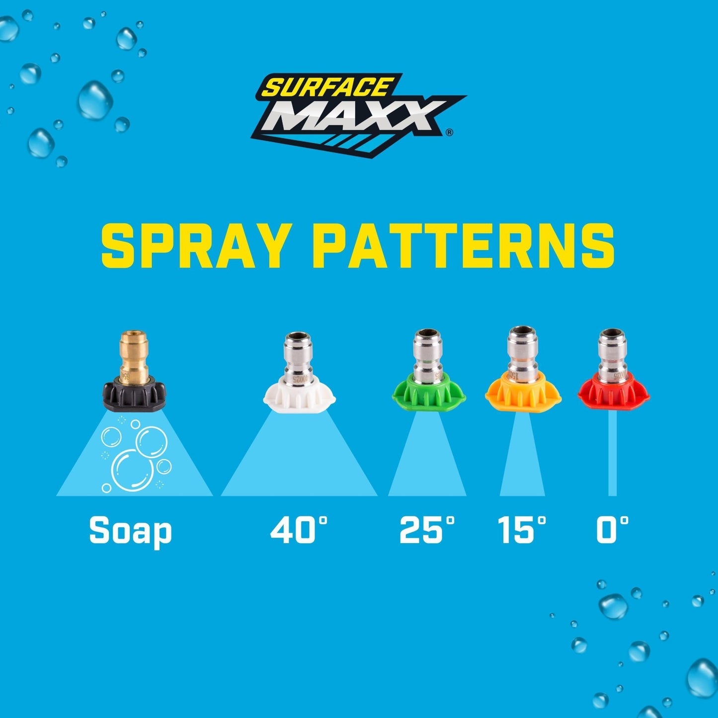 SurfaceMaxx Soap 2.5 Orifice Pressure Washer Spray Tip