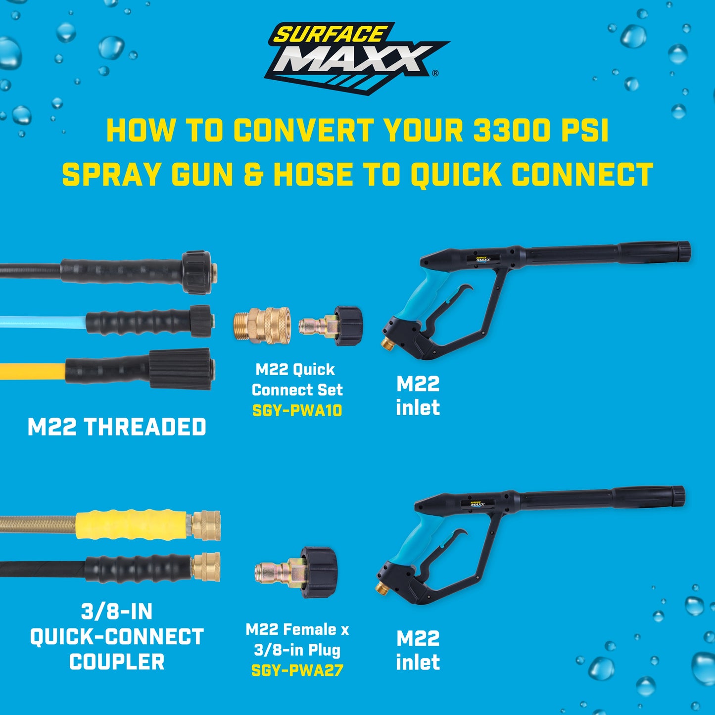 SurfaceMaxx 3300 PSI Spray Gun