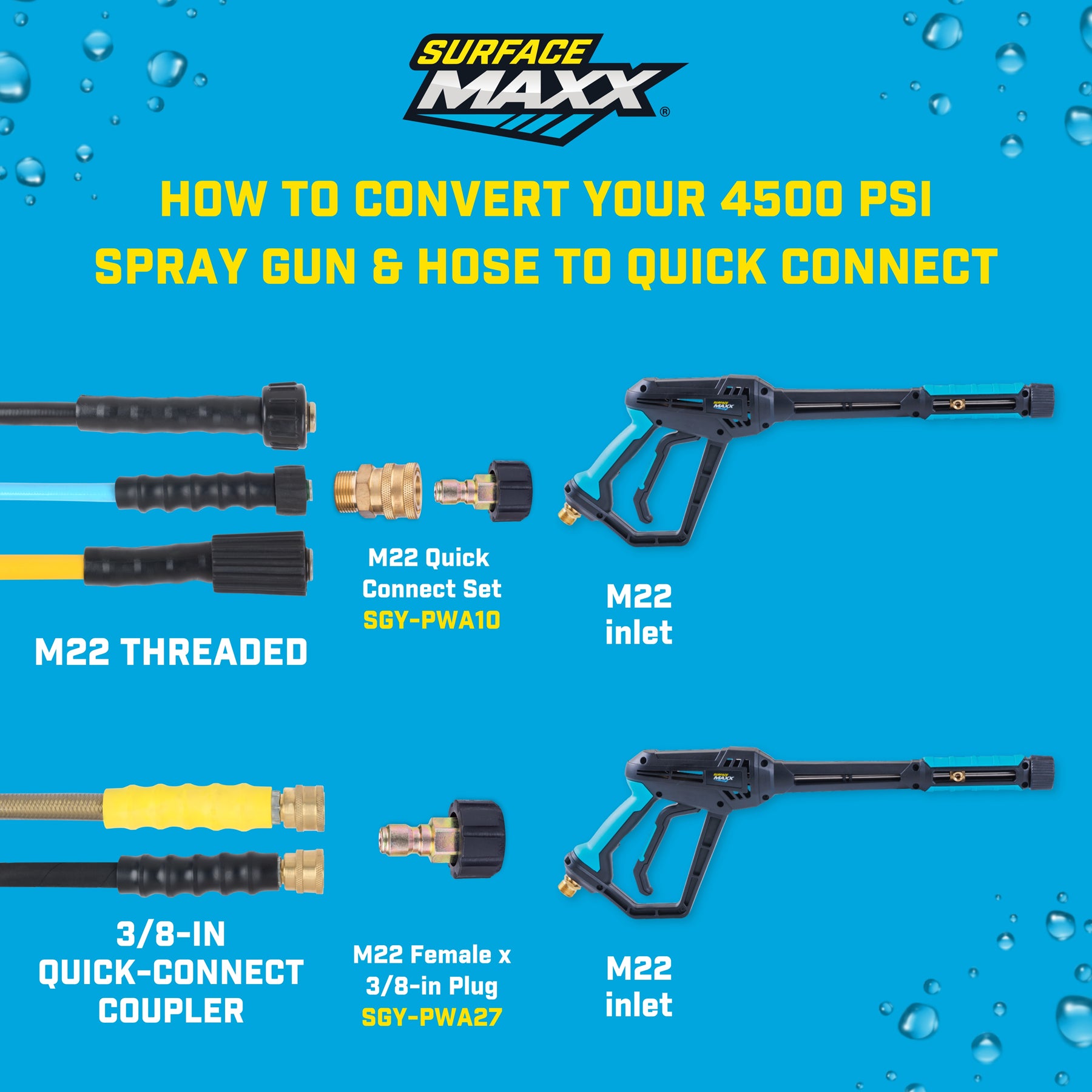 SurfaceMaxx 4500 PSI Spray Gun with Handle