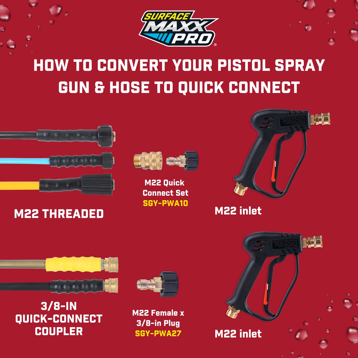 SurfaceMaxx PRO Pressure Washer Pistol Spray Gun