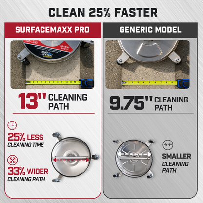 SurfaceMaxx PRO 14.5-inch Stainless Steel Surface Cleaner