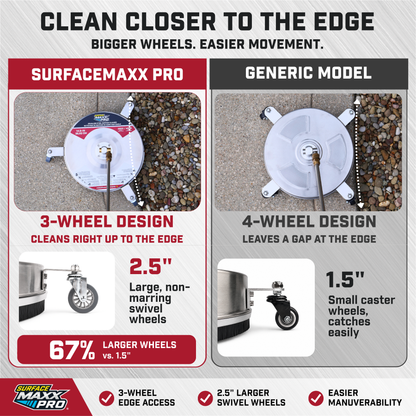 SurfaceMaxx PRO 14.5-inch Stainless Steel Surface Cleaner