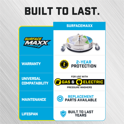 SurfaceMaxx PRO 14.5-in Stainless Steel Surface Cleaner