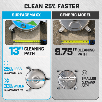 SurfaceMaxx PRO 14.5-in Stainless Steel Surface Cleaner