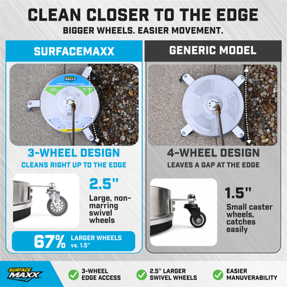 SurfaceMaxx PRO 14.5-in Stainless Steel Surface Cleaner