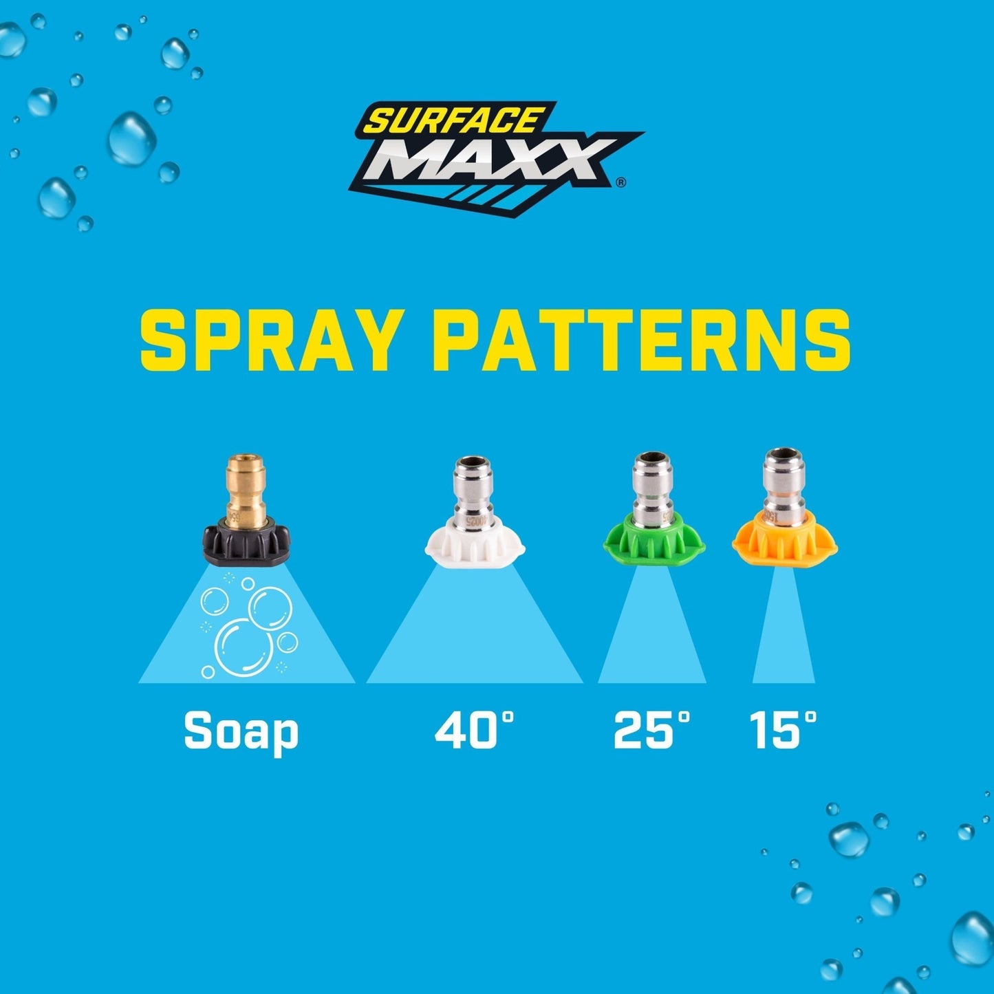 SurfaceMaxx 4 - Count Spray Tip Set