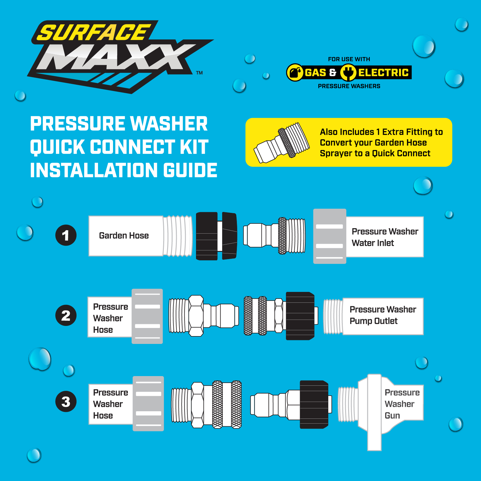 How to Connect Pressure Washer Gun to Garden Hose  